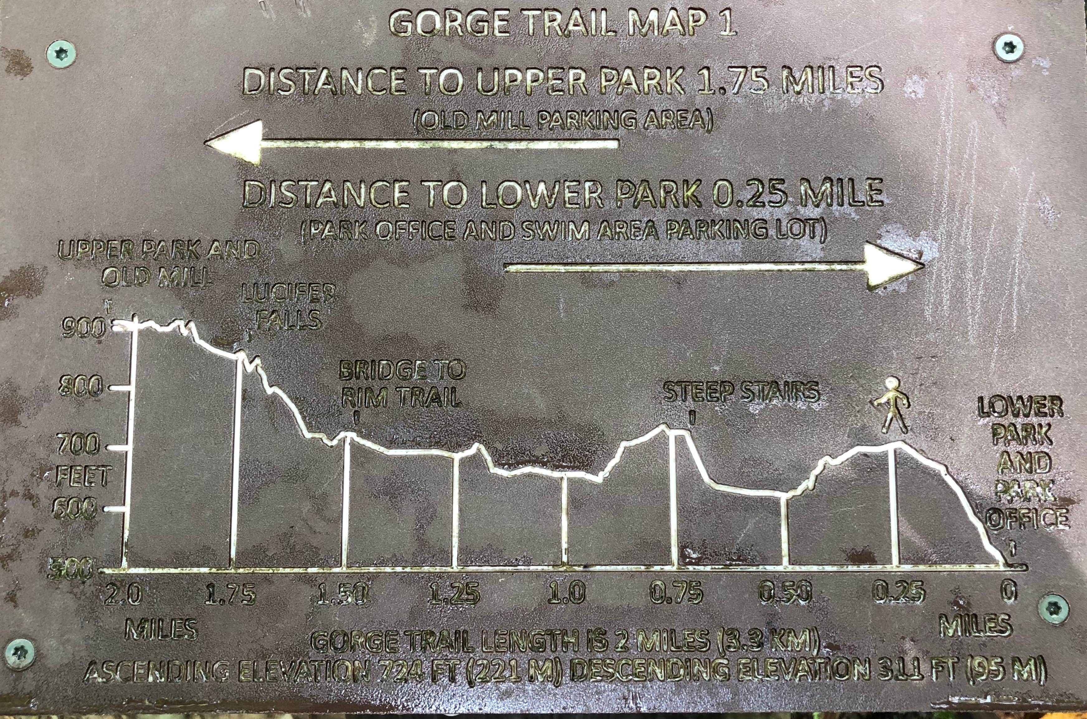 Loved these signs on the trail