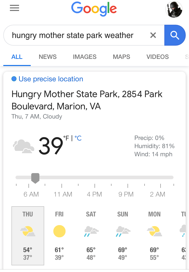 High 30's and rain was a bummer...but when the sun came out...it made for great hiking weather.