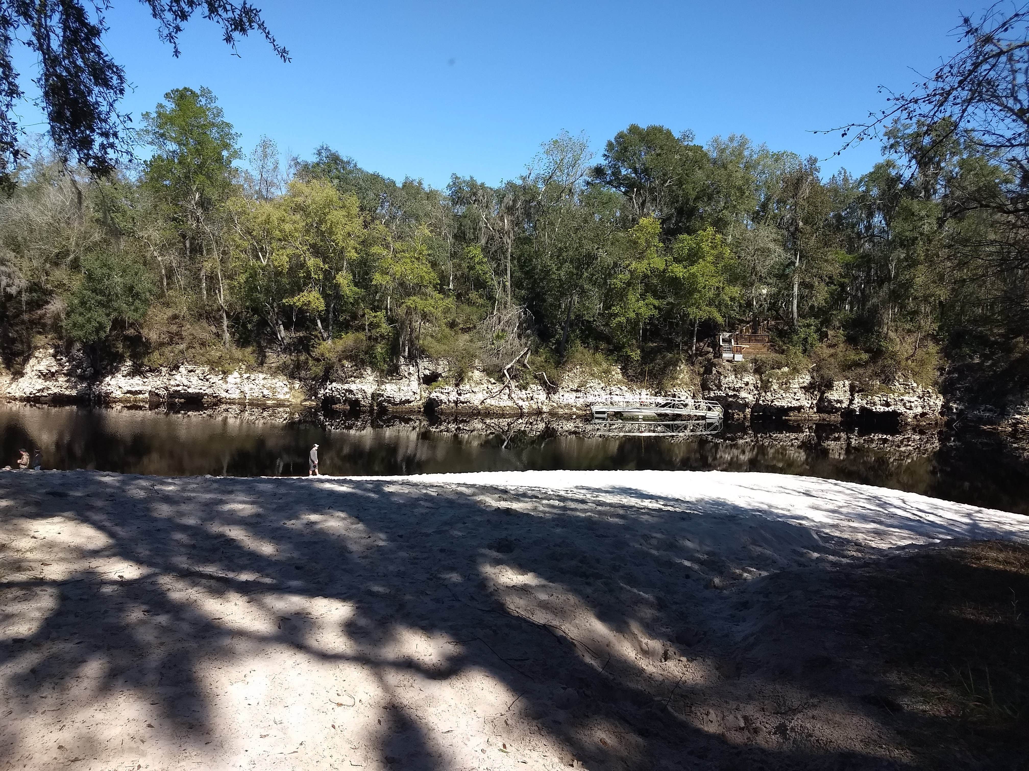 Beach on river