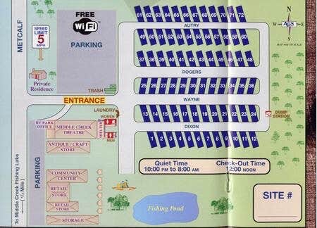 Signs & Maps