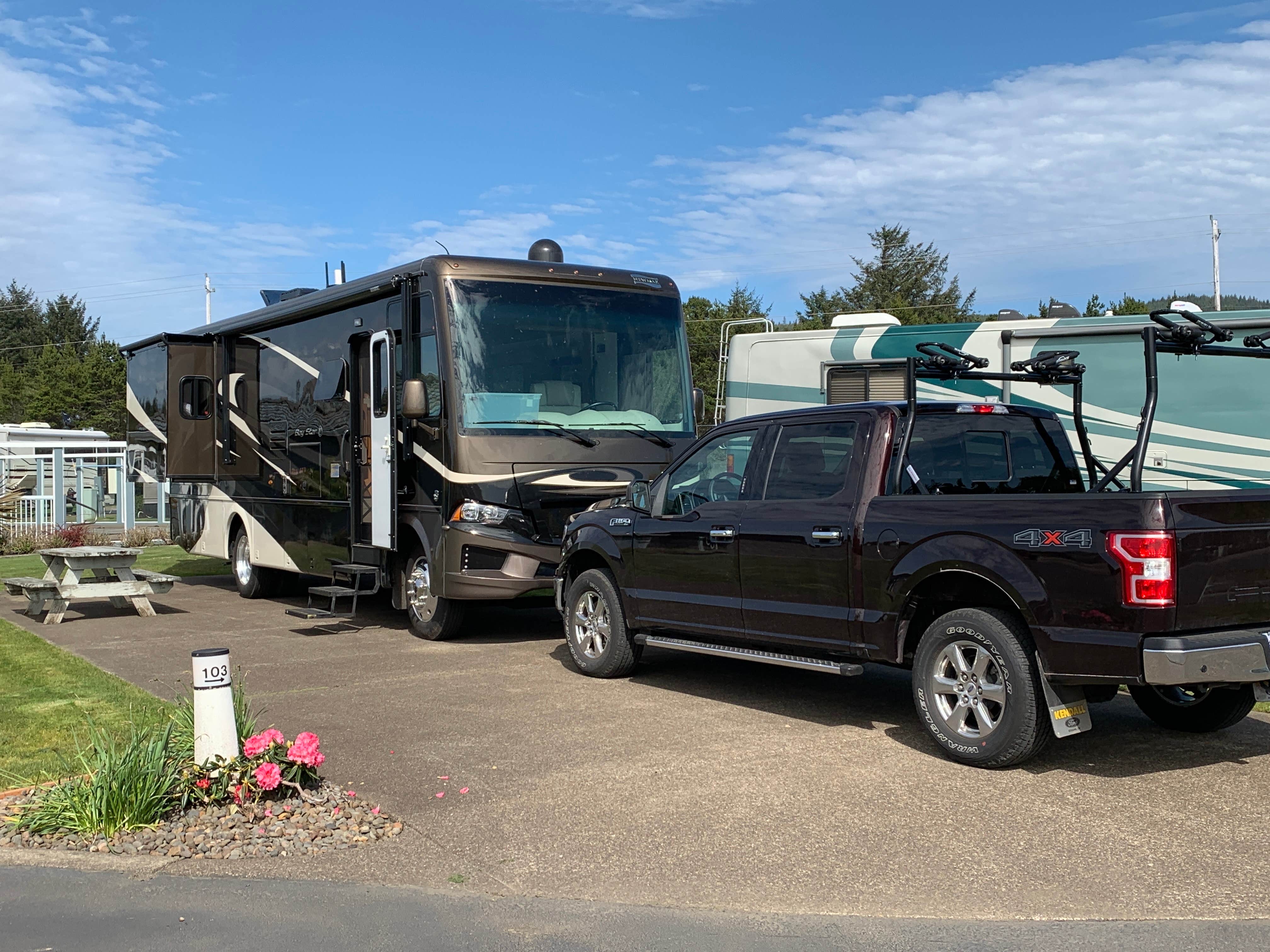 Campsites