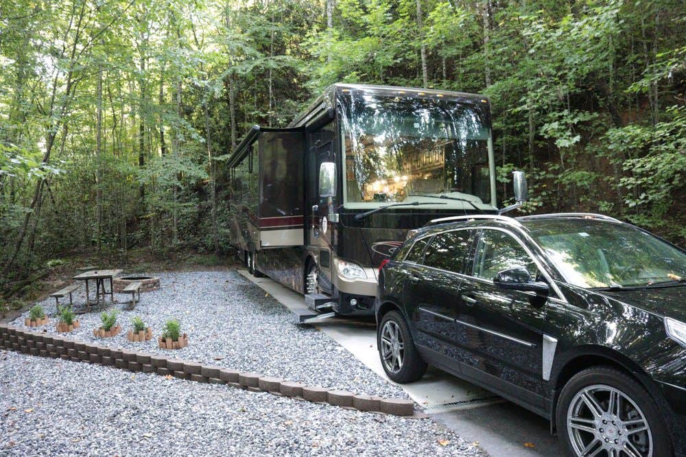 Campsites
