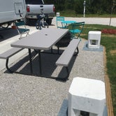 Review photo of Heritage Acres RV Park by Richard S., June 3, 2020