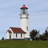 Review photo of Cape Blanco State Park Campground by Pat S., June 17, 2020