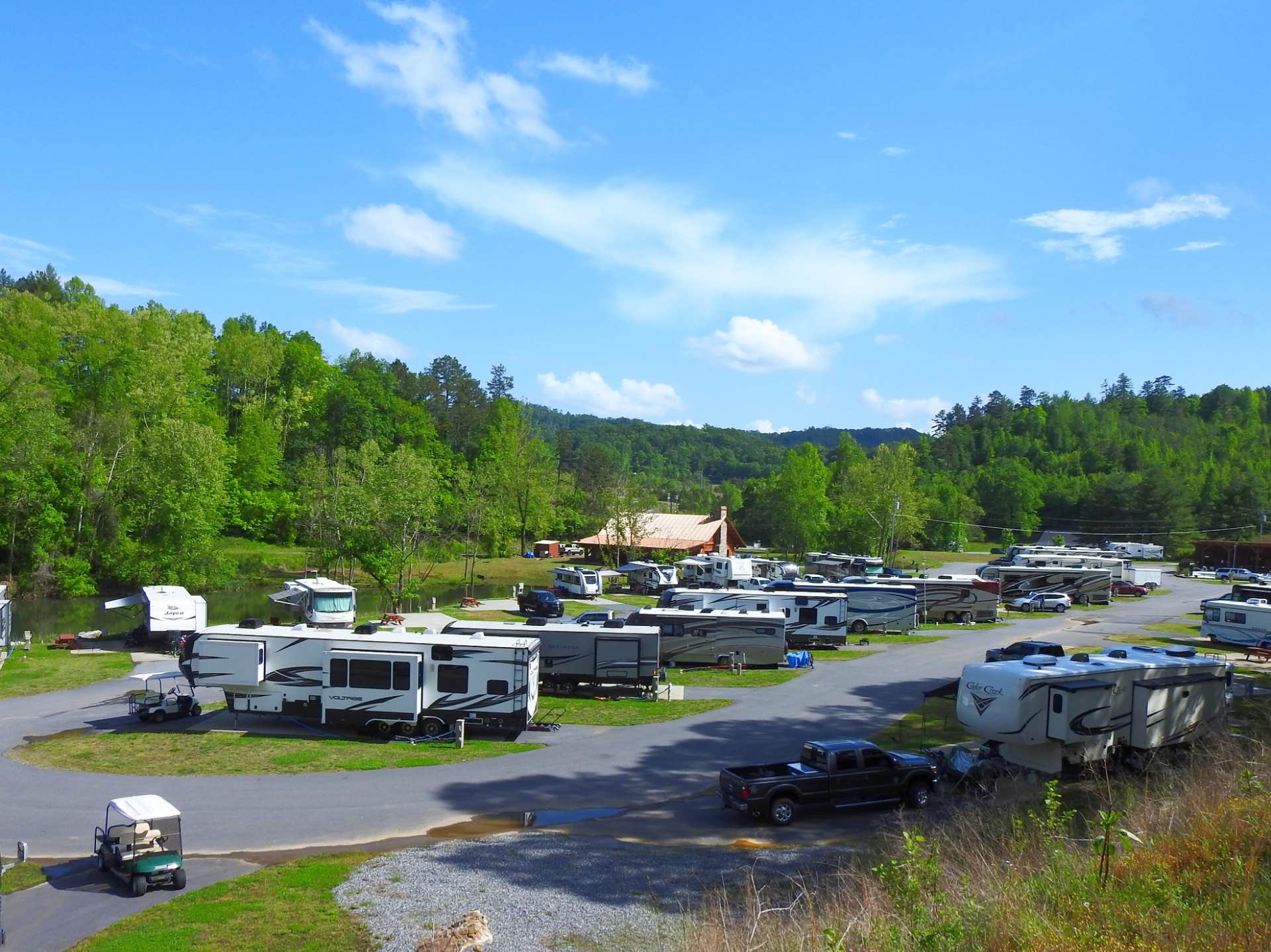 Campsites
