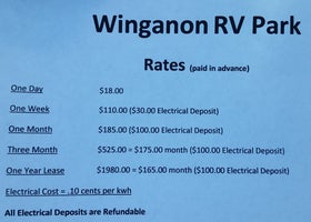 Winganon RV park