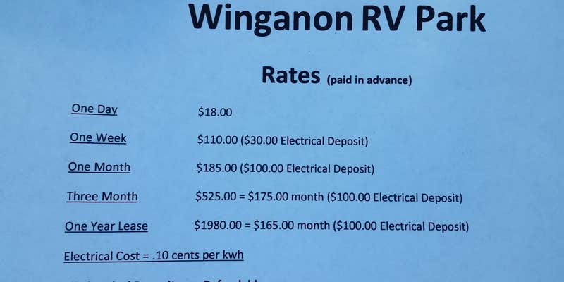 Camper submitted image from Winganon RV park