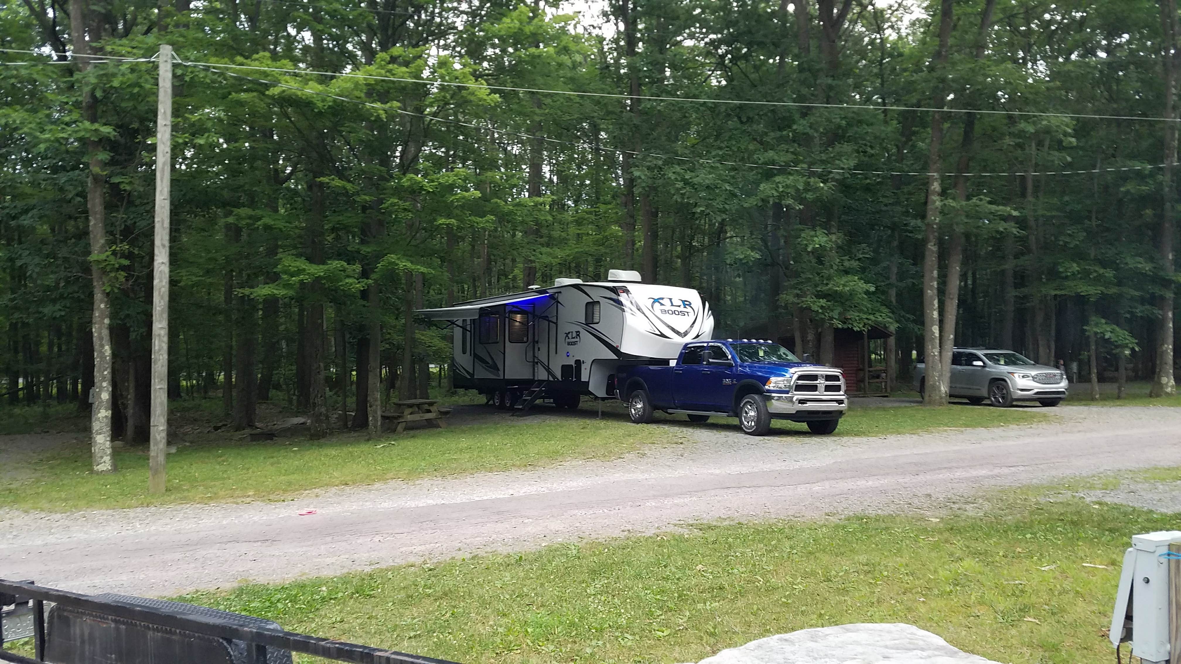 Campsites