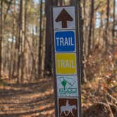 Review photo of Buck Hall Recreation Area by Shari  G., March 26, 2018