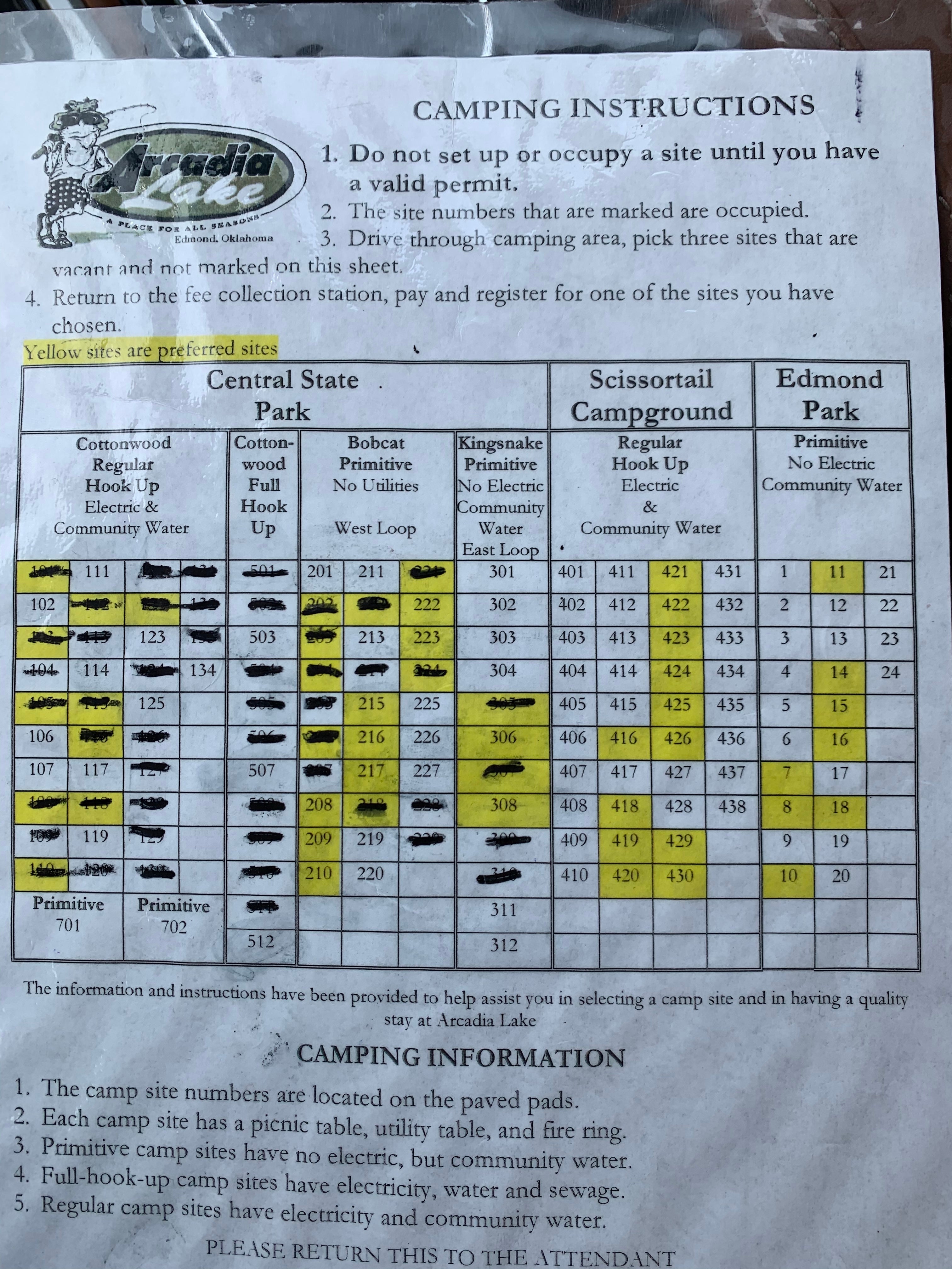 List of camping options and information from the gate house.