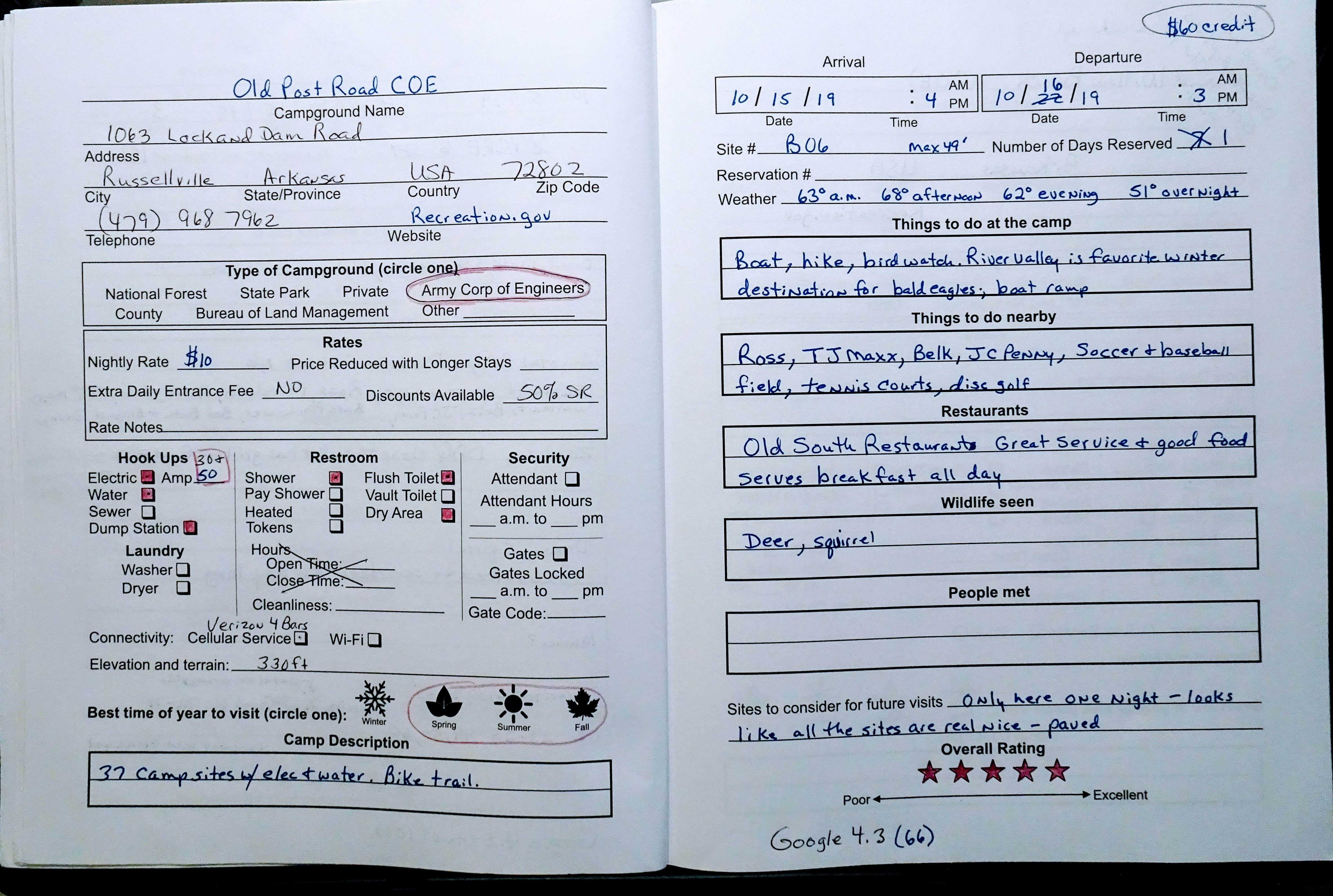 Camper-submitted photo at Old Post Road near Dover, AR