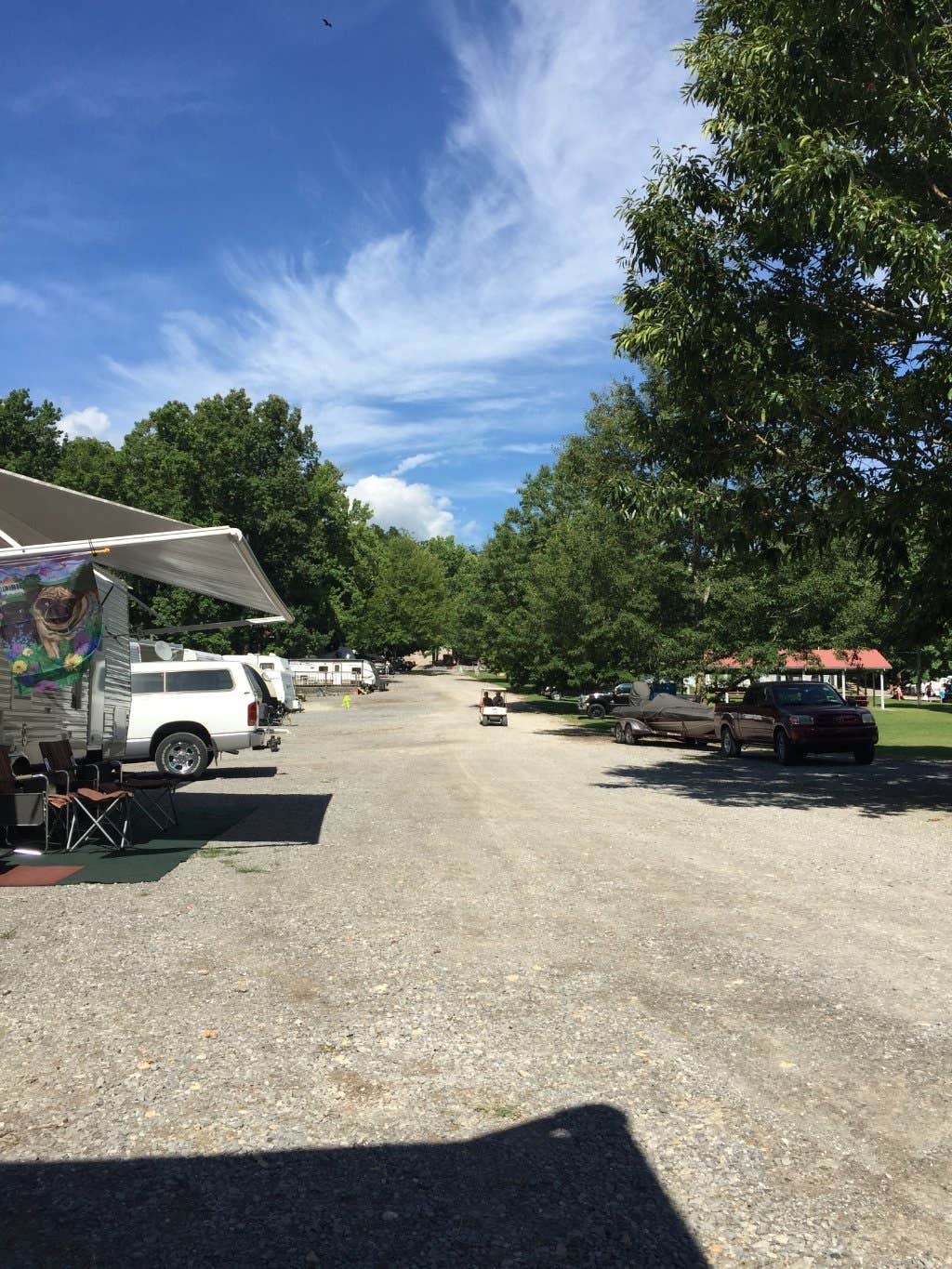 Campsites