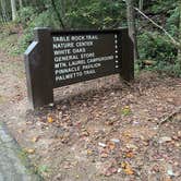 Review photo of Table Rock State Park Campground by Kirsten J., September 30, 2020