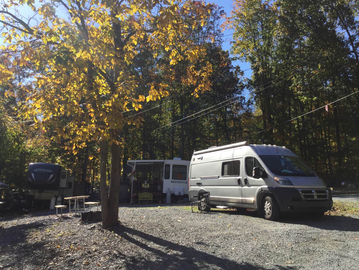 Sun Valley RV Campground The Dyrt