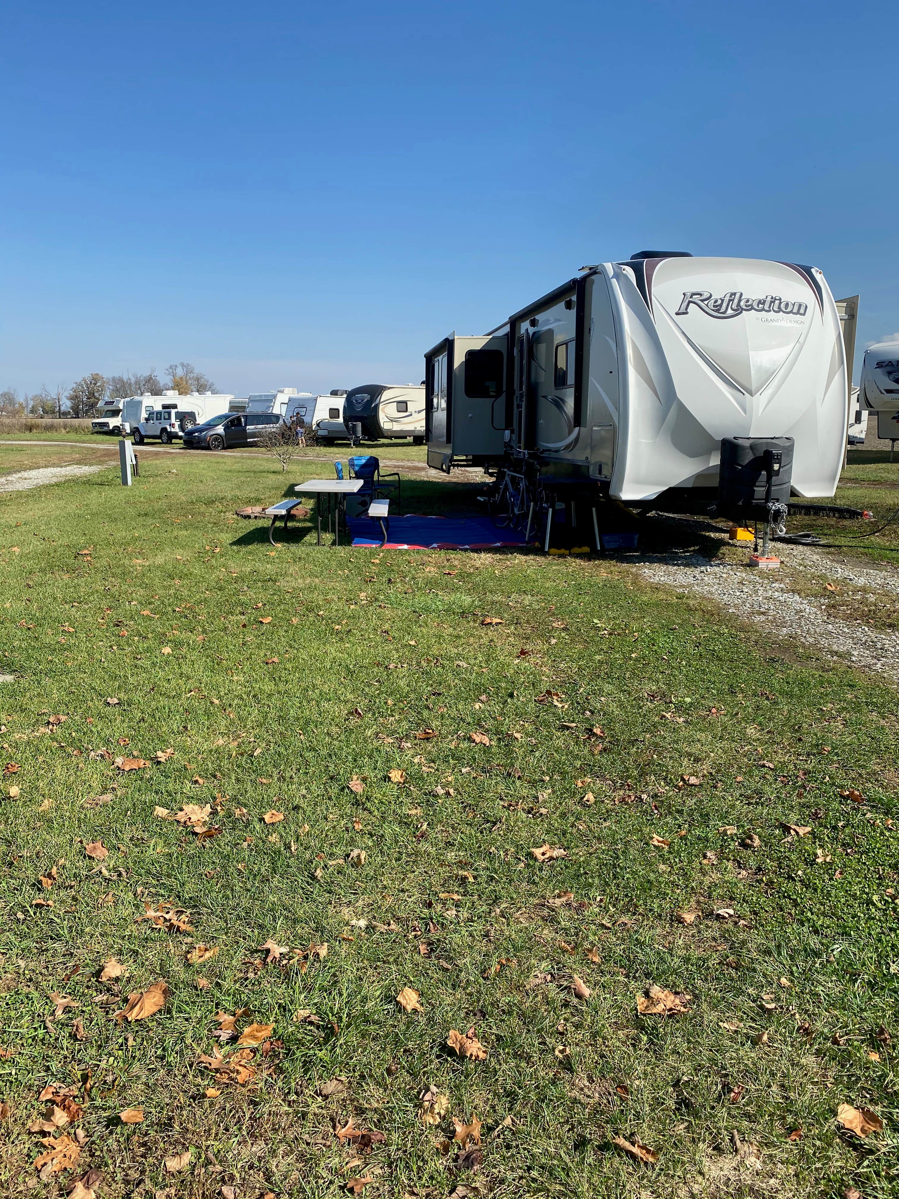 Campsites
