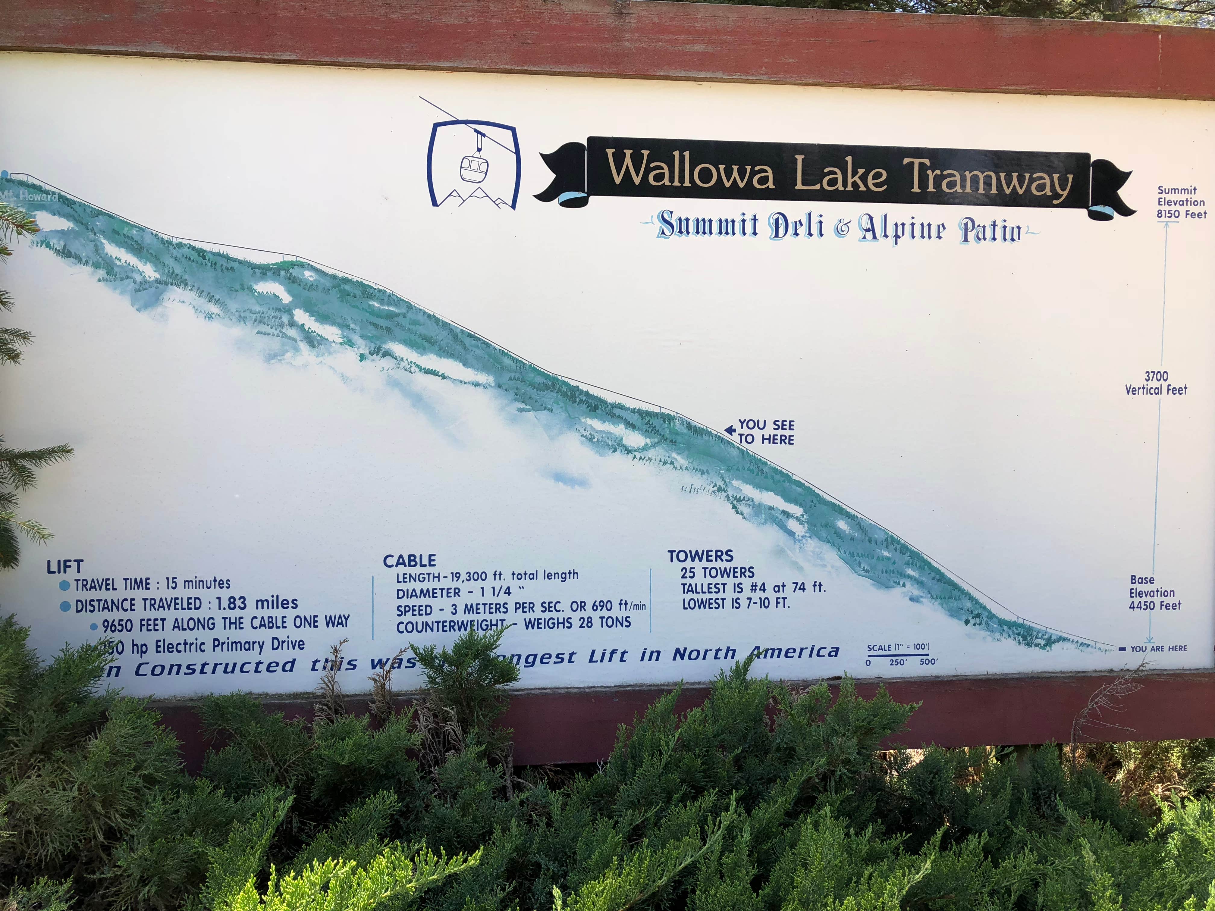 Camper-submitted photo at Scenic Meadows RV Park near Baker City, OR