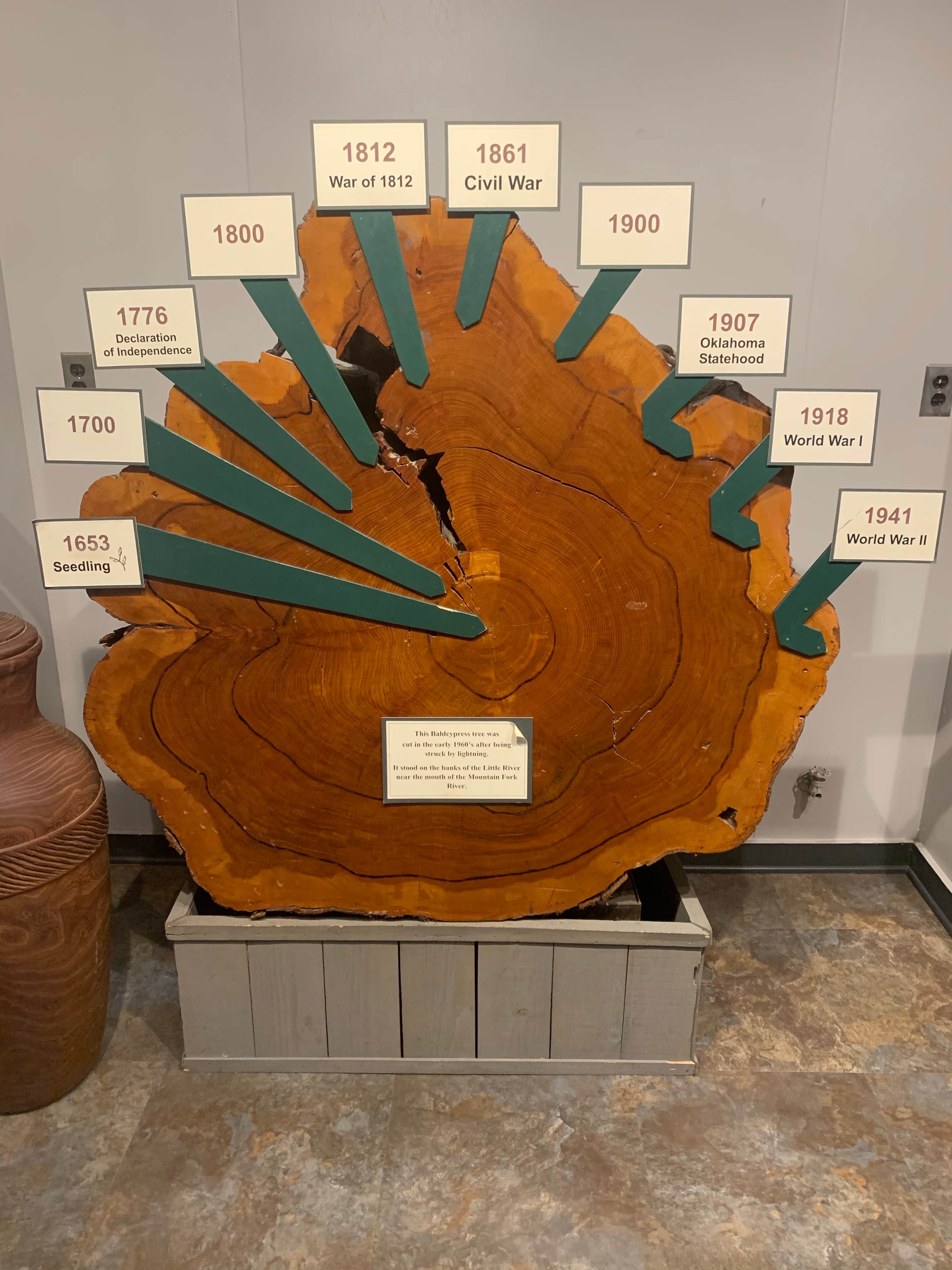 Camper-submitted photo at Acorn Campground — Beavers Bend State Park near Eagletown, OK