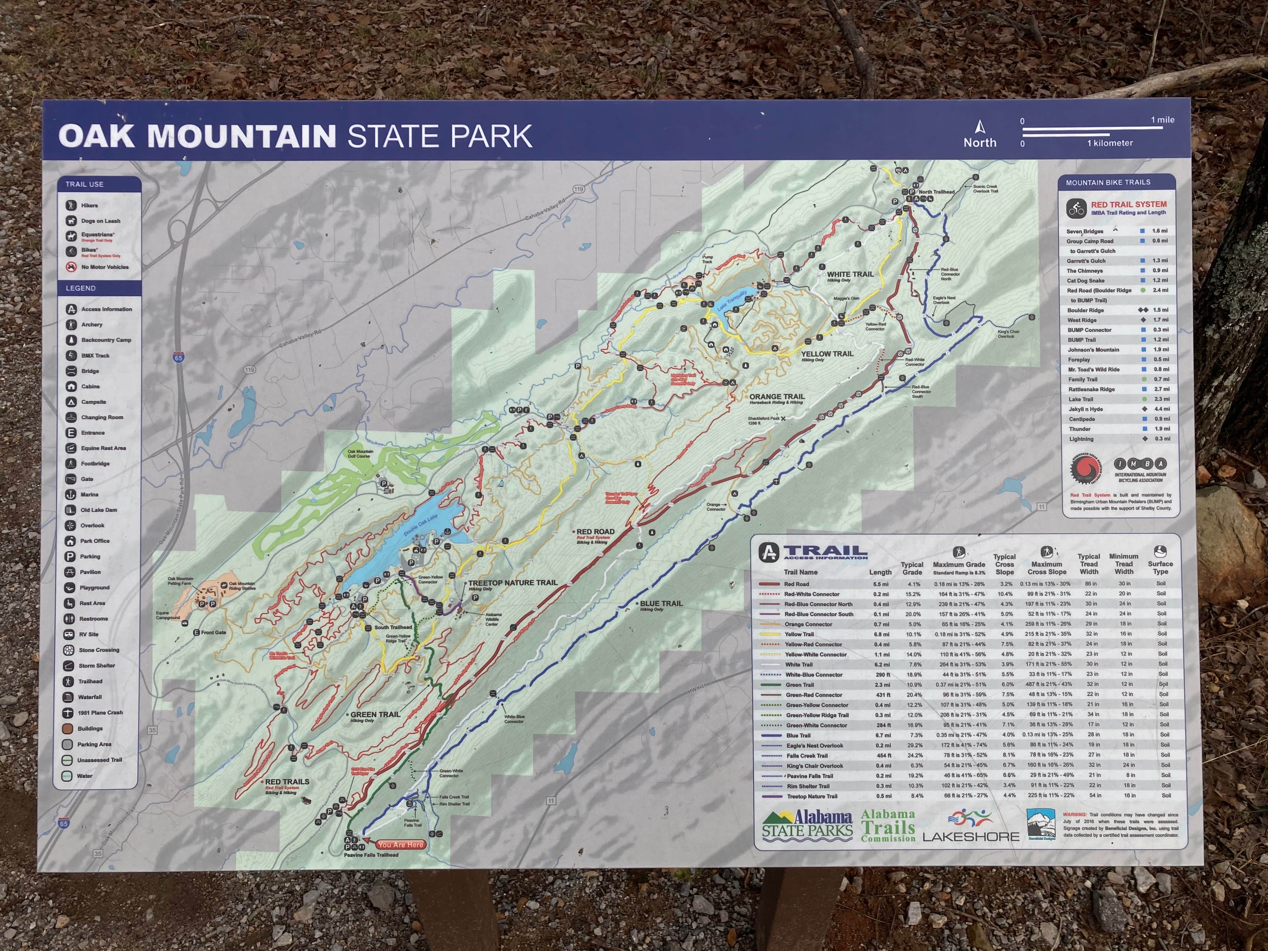 Camper-submitted photo at Oak Mountain State Park Campground in Alabama
