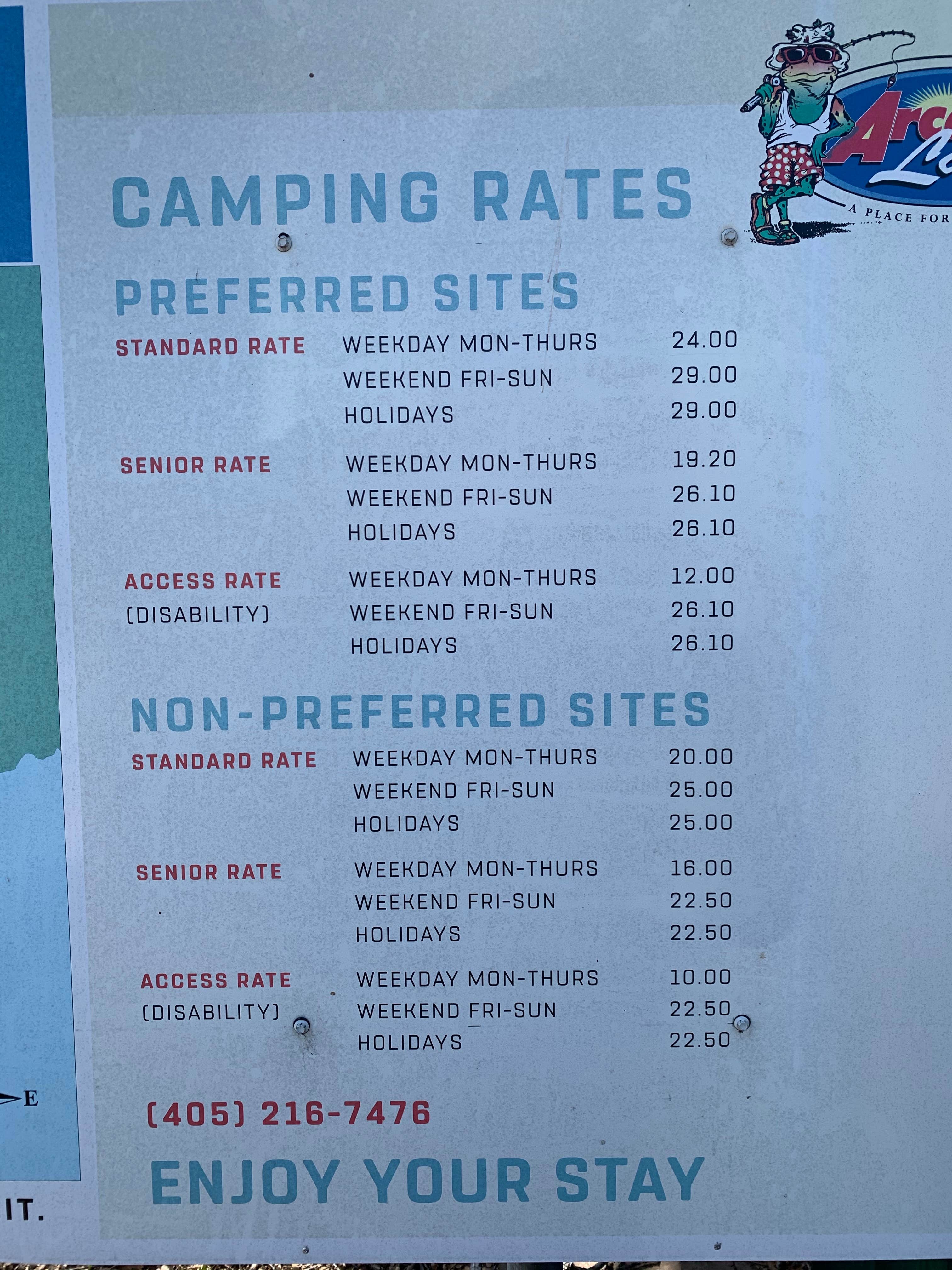 Camping near Abe's RV Park: Spring Creek, Edmond, Oklahoma