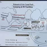 Review photo of Wabash & Erie Canal Park by MickandKarla W., May 1, 2021