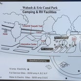 Review photo of Wabash & Erie Canal Park by MickandKarla W., May 1, 2021