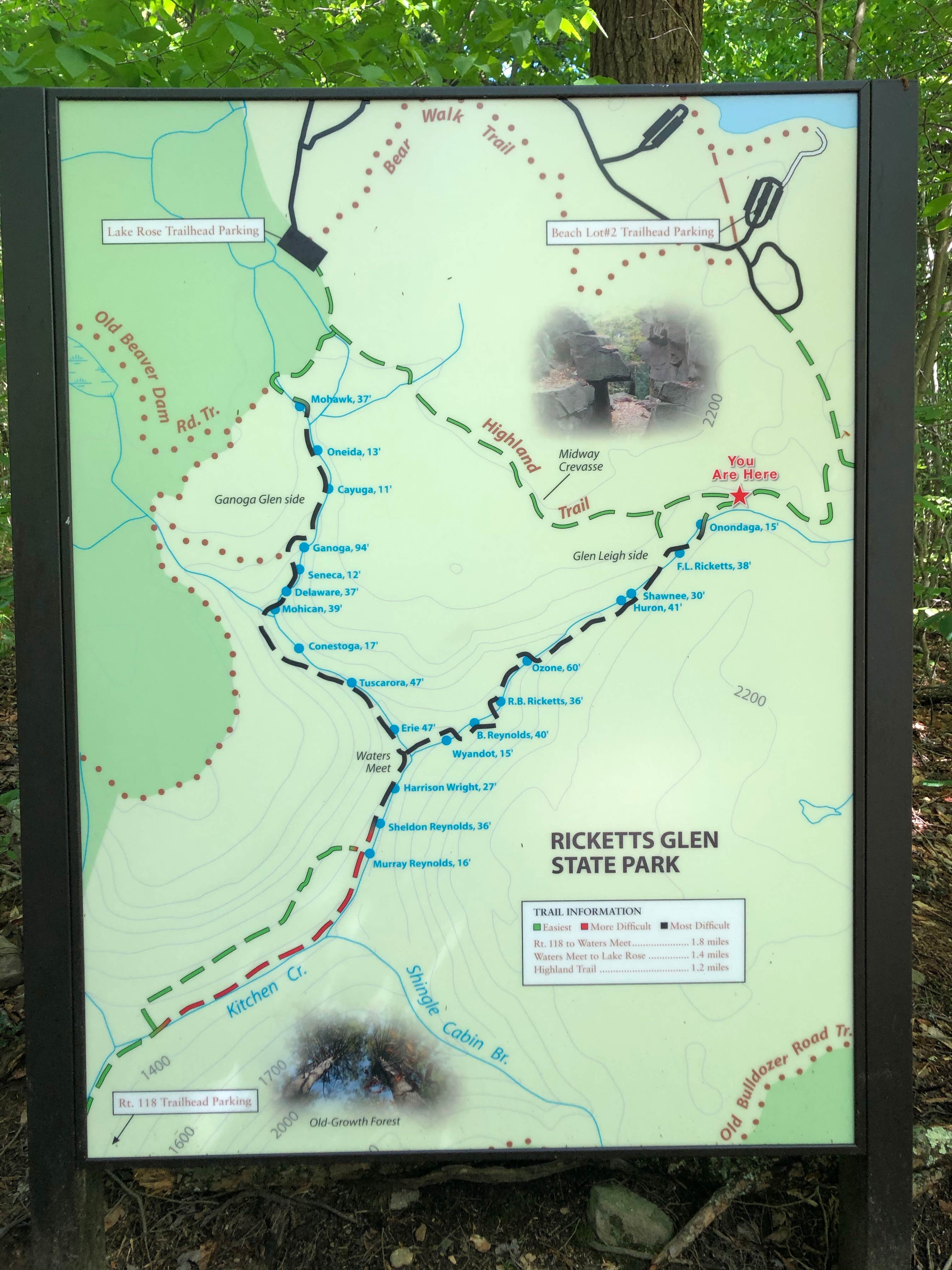 Ricketts Glen The Dyrt