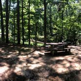 Review photo of Ragtown Campground by David S., June 28, 2021