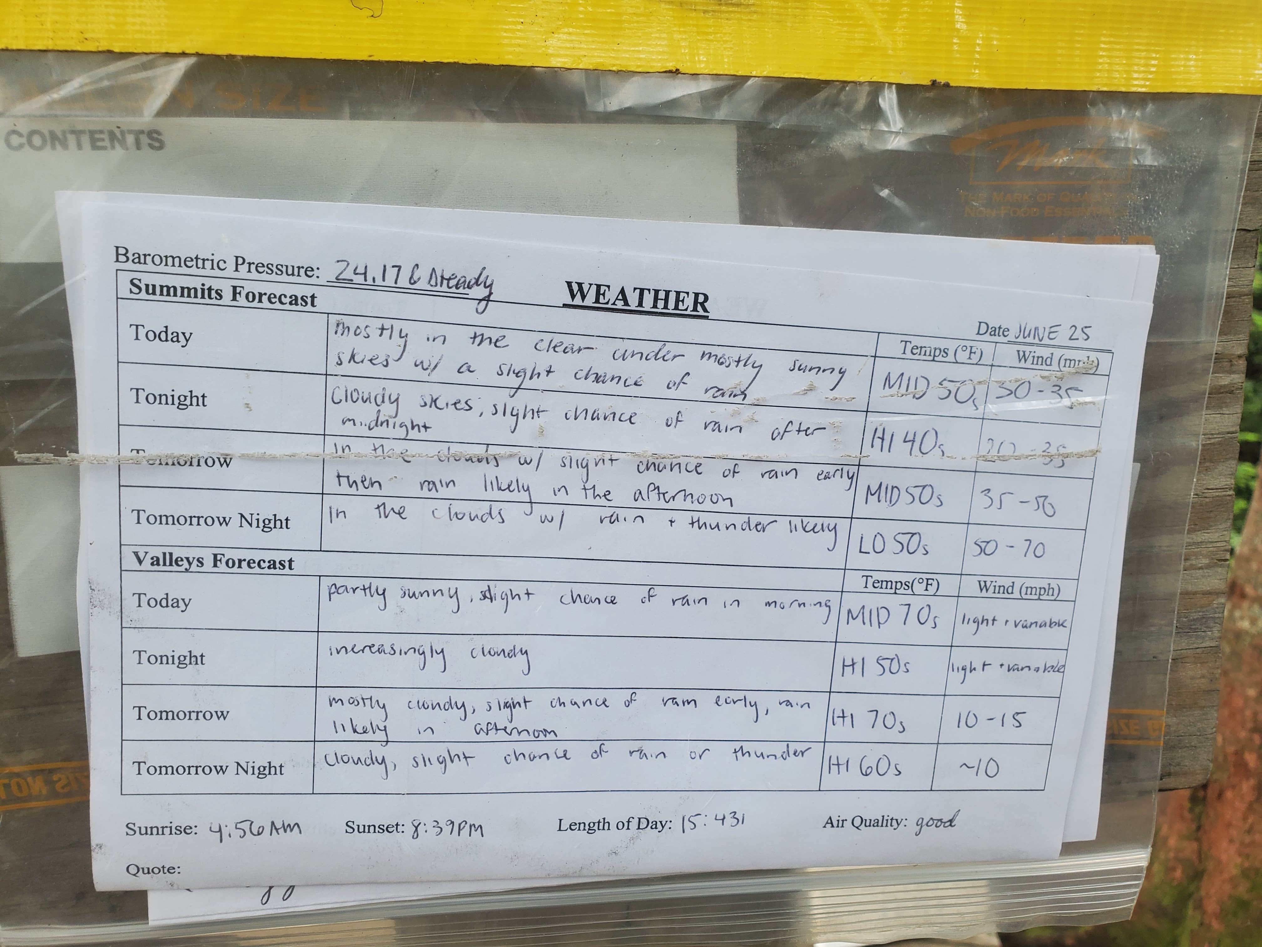 Camper-submitted photo at Garfield Ridge Campsite and Shelter — Appalachian National Scenic Trail near Benton, NH