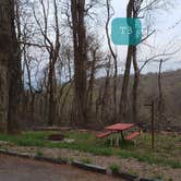 Review photo of Rocky Knob Campground — Blue Ridge Parkway by Jean C., June 30, 2021