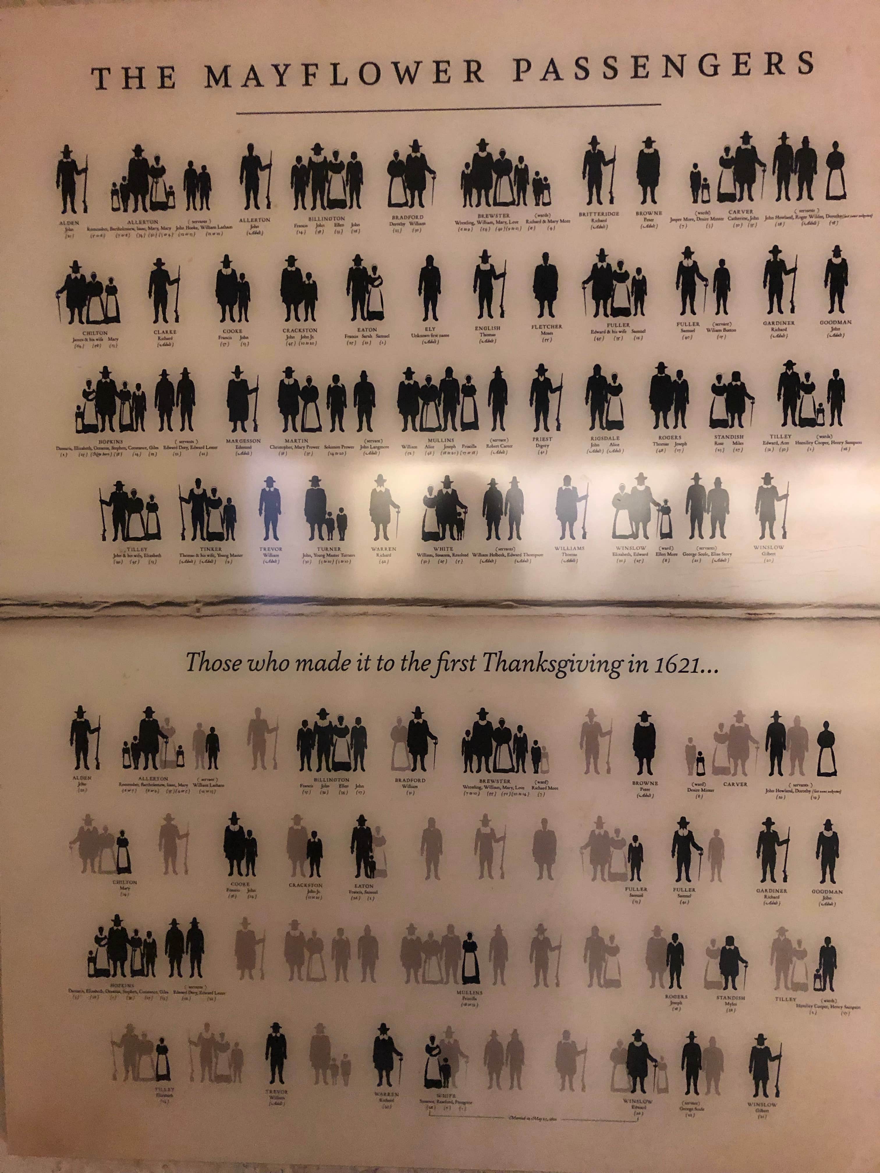 Camper-submitted photo at Indianhead Resort near Sagamore, MA