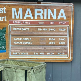 Prices at the dock.