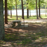 Review photo of Mckinney Campground by Bran P., July 18, 2016
