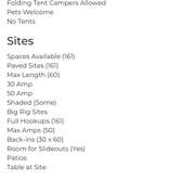 Review photo of Briarcliffe RV Resort by Nate G., August 29, 2021
