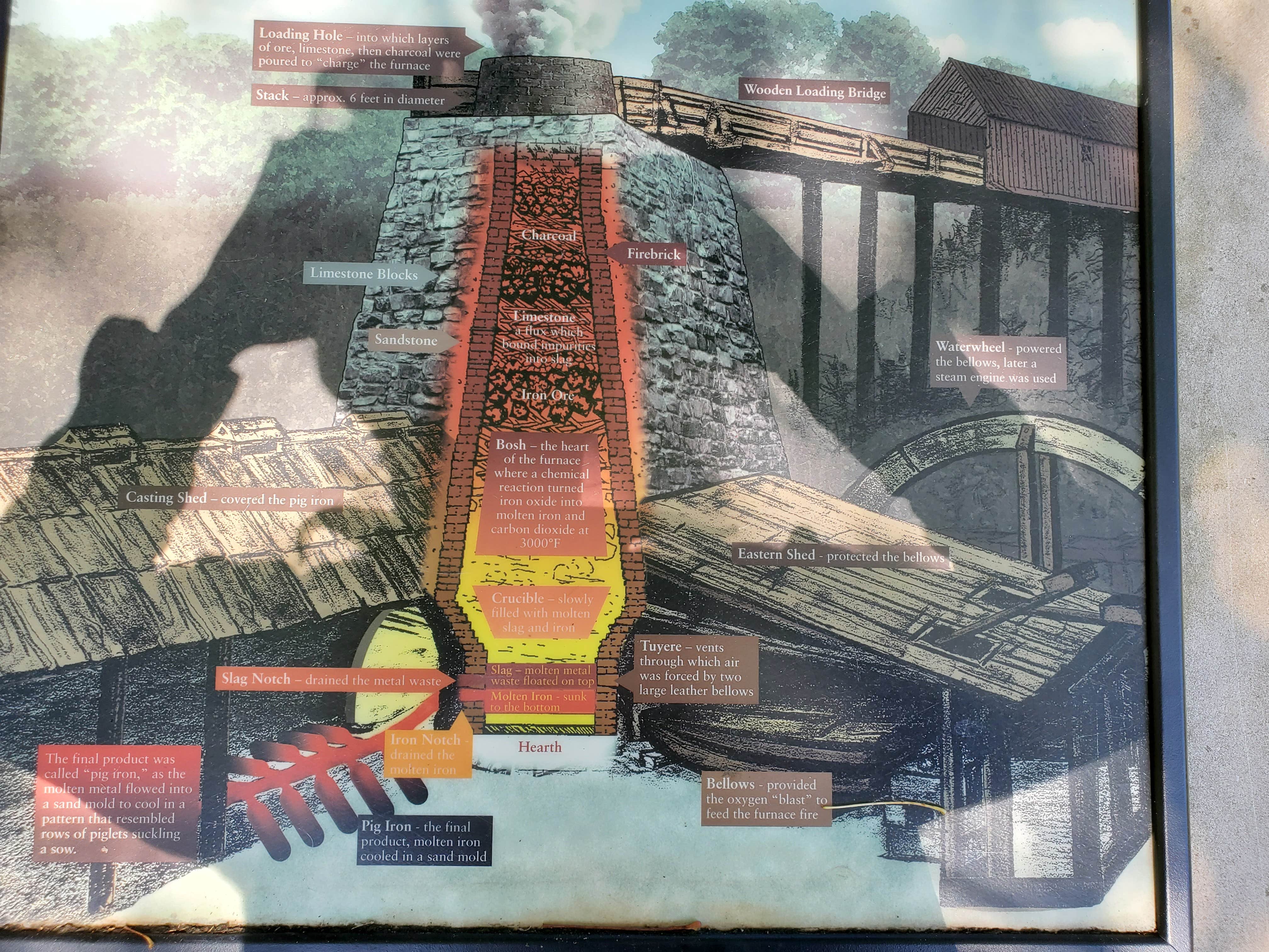 Camper-submitted photo at Saline County State Conservation Area near Herod, IL