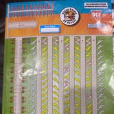 Review photo of Camp Margaritaville RV Resort Breaux Bridge by Johnnie S., November 1, 2021
