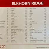 Review photo of Elkhorn Ridge RV Resort & Cabins by MickandKarla W., November 15, 2021