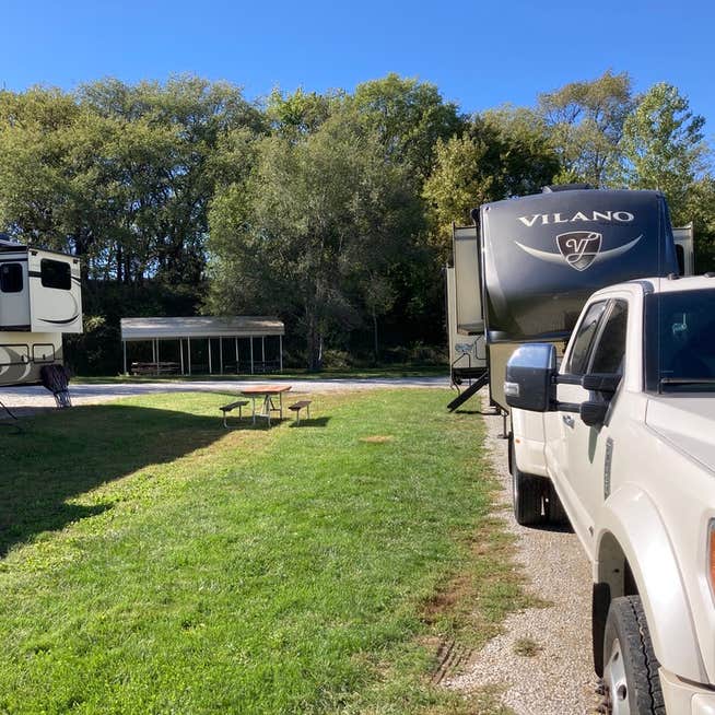 THE 10+ BEST RV Parks near Omaha, NE
