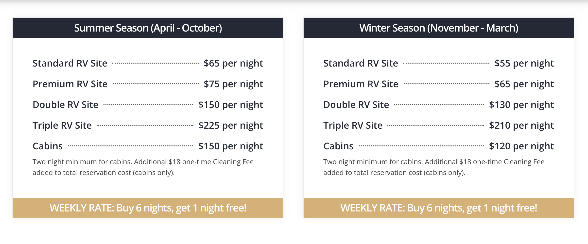 Camper-submitted photo at Fireside RV Resort near Franklinton, LA