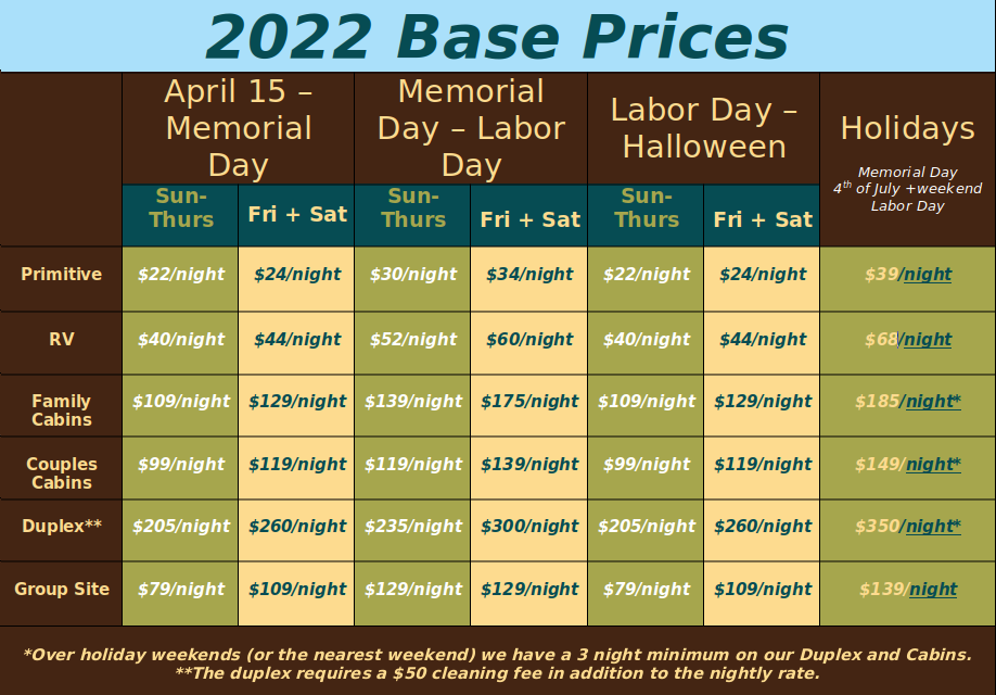 Camper-submitted photo at Kal-Haven Outpost near Covert, MI