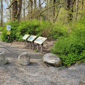 Entrance to River access