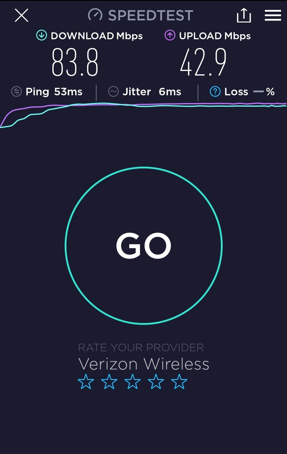 Camper-submitted photo at Red River RV Park near Batesville, AR