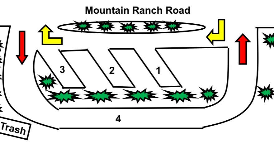 Mountain Ranch RV Park (Newport, TN)