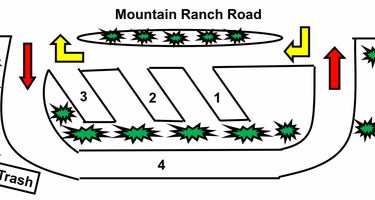 Mountain Ranch RV Park (Newport, TN)