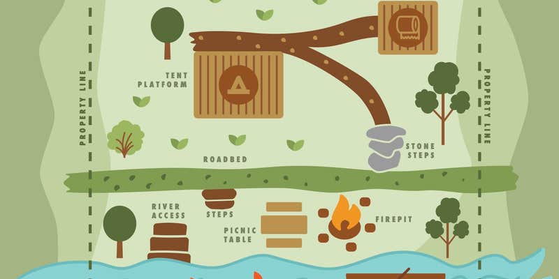 Camper submitted image from River Livin'