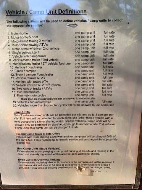 Camper-submitted photo at Snowblind near Sargents, CO