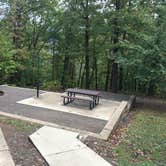 Review photo of Lake Fort Smith State Park Campground by Annie C., July 29, 2018