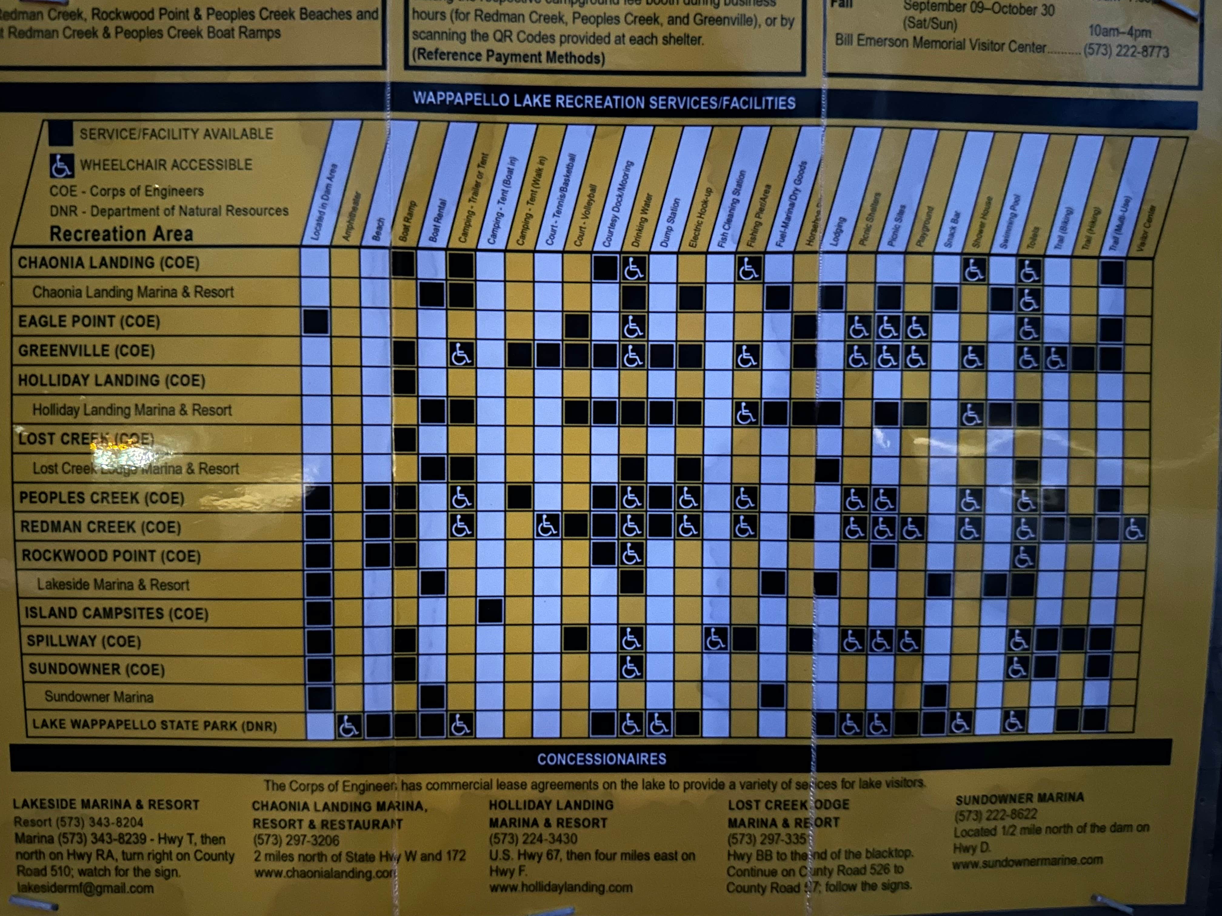 Camper-submitted photo at 34 Bridge Recreation Area near Patterson, MO