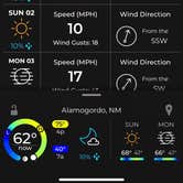 Review photo of Alamogordo / White Sands KOA by Nicholas , March 4, 2025