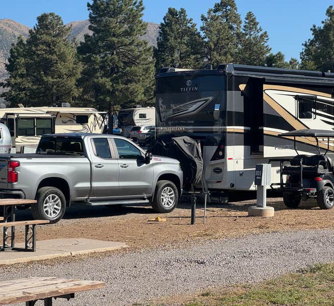 Arizona Rv Racetrack THE 10+ BEST RV Parks near Flagstaff, AZ | Updated 2025