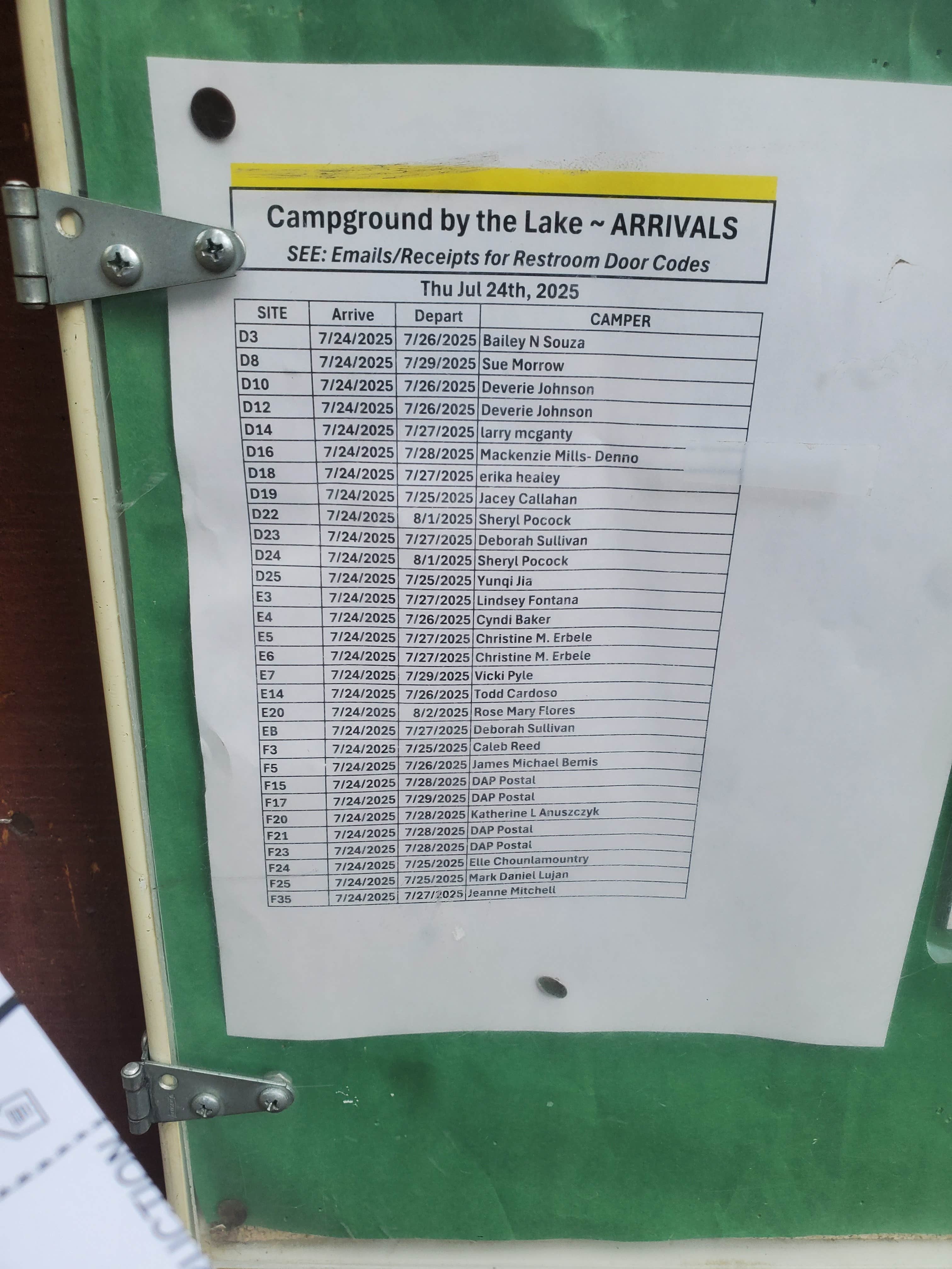 Camper-submitted photo at Campground by the Lake near Gardnerville, NV